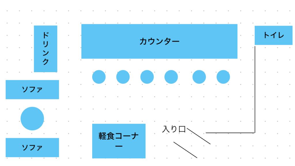 土足で喫煙可能なBARスペース