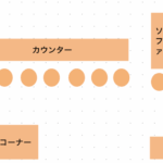 土足禁止で禁煙のBARスペース
