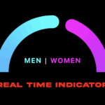 男女比カウンター